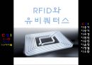 RFID와 유비쿼터스.ppt 1페이지