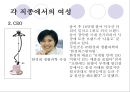 노동시장에서의 여성 18페이지