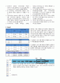 [해부생리 (ANATOMY and PHYSIOLOGY LAB)] 하중부하의 변화가 근 골격에 미치는 영향 및 Western blot 10페이지