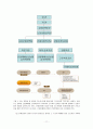 산업재해보상보험제도   11페이지