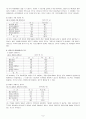 시각 장애인 9페이지