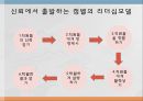 김가네의 역할모델 7페이지