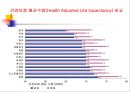 민간의료보험과 영리병원 -비판적 시각에서.ppt 42페이지