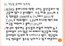 [중산층]한국의 중산층현황에 대한 분석과 확대방안.PPT자료 12페이지