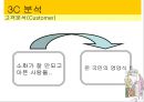 [마케팅원론] 우정죽 활성화 방안.ppt 6페이지