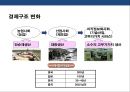 한국 경제의 문제점 및 발전 전략 3페이지