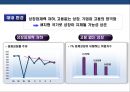 한국 경제의 문제점 및 발전 전략 5페이지