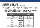 한국 경제의 문제점 및 발전 전략 11페이지