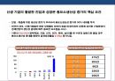 한국 경제의 문제점 및 발전 전략 24페이지