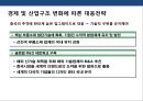 한국 경제의 문제점 및 발전 전략 25페이지