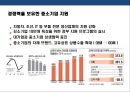 한국 경제의 문제점 및 발전 전략 27페이지