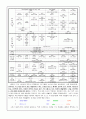 편성전략 6페이지