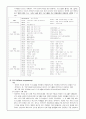 편성전략 12페이지