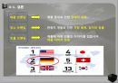 독일 국가 브랜딩 (GERMANY Branding).ppt 34페이지