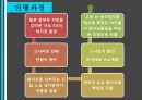 원전-르네상스시대의 대위기 5페이지