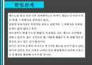 원전-르네상스시대의 대위기 38페이지