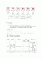 척추관 협착증 10페이지