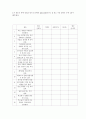 가정폭력이 청소년 비행에 미치는 영향 - 가정폭력의 경험을 중심으로 -  13페이지