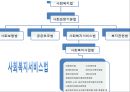 사회복지서비스정책 8페이지