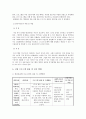 장애아동 자존감 향상 프로그램  6페이지