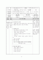 문학의 이론적 기초  39페이지