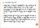 [KB금융기업분석] KB금융 경영전략분석.PPT자료 16페이지