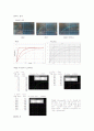 [회로실험] R,L,C 직렬 응답 8페이지