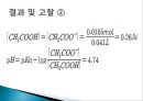 식초의 중화적정 및 순도측정.PPT자료 17페이지