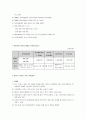 지역아동센터 설립목적 및 현황과 문제점 - 정의 및 설립목적, 운영규정, 지역아동센터의 발달과정, 현황 및 문제점 5페이지