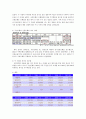 배당정책은 기업가치에 어떠한 영향을 미치는가-금융산업(신한 VS 국민) 사례를 중심으로  10페이지