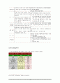 고교 자율화 정책 =학교체제의 다양화, 고교 다양화 300 프로젝트=  14페이지