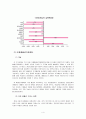 탄소배출권의 경제적 가치 (국제 기후변화협약 동향, 기후변화협약(UNFCCC), 교토의정서) 5페이지