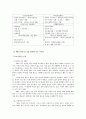 한국쓰리엠의 HRD 연구조사  13페이지