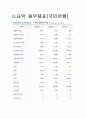 국민은행 재무분석(기업분석) 3페이지