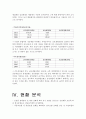 교보생명보험(주) 재무분석(기업분석) 10페이지