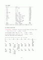 제3장-열화학 2페이지