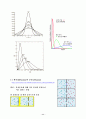 제1장  기체의 성질(The properties of gases) 11페이지