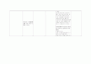 case_KGCC 위암(Stomach Cancer) 15페이지