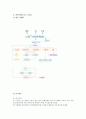 아동 학대, 경기도 아동보호전문기관 9페이지