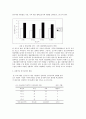 치료 그림카드 요구하기 활동이 경도 정신지체 아동의 구문 능력 향상에 미치는 효과 7페이지