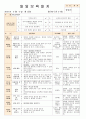 법인 어린이집 평가인증 통과한 만0세 3월 우리 어린이집 보육일지 - 주간보육계획안 4페이지