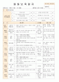 법인 어린이집 평가인증 통과한 만0세 3월 우리 어린이집 보육일지 - 주간보육계획안 6페이지