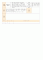 법인 어린이집 평가인증 통과한 만0세 3월 우리 어린이집 보육일지 - 주간보육계획안 11페이지