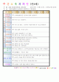 법인 어린이집 평가인증 통과한 만0세 3월 우리 어린이집 보육일지 - 주간보육계획안 12페이지