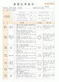 법인 어린이집 평가인증 통과한 만0세 3월 우리 어린이집 보육일지 - 주간보육계획안 28페이지