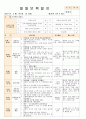 법인 어린이집 평가인증 통과한 만0세 3월 우리 어린이집 보육일지 - 주간보육계획안 42페이지