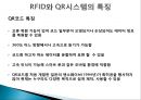 CJ 대한통운(CJ GLS)의 RFID와 QR시스템.ppt 10페이지