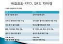 CJ 대한통운(CJ GLS)의 RFID와 QR시스템.ppt 11페이지