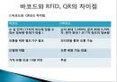 CJ 대한통운(CJ GLS)의 RFID와 QR시스템.ppt 12페이지