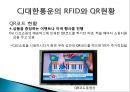 CJ 대한통운(CJ GLS)의 RFID와 QR시스템.ppt 21페이지